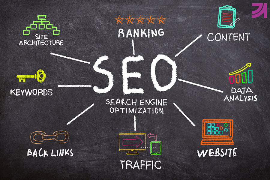 Search Engine Marketing Fundamentals (SEO + PPC) short course